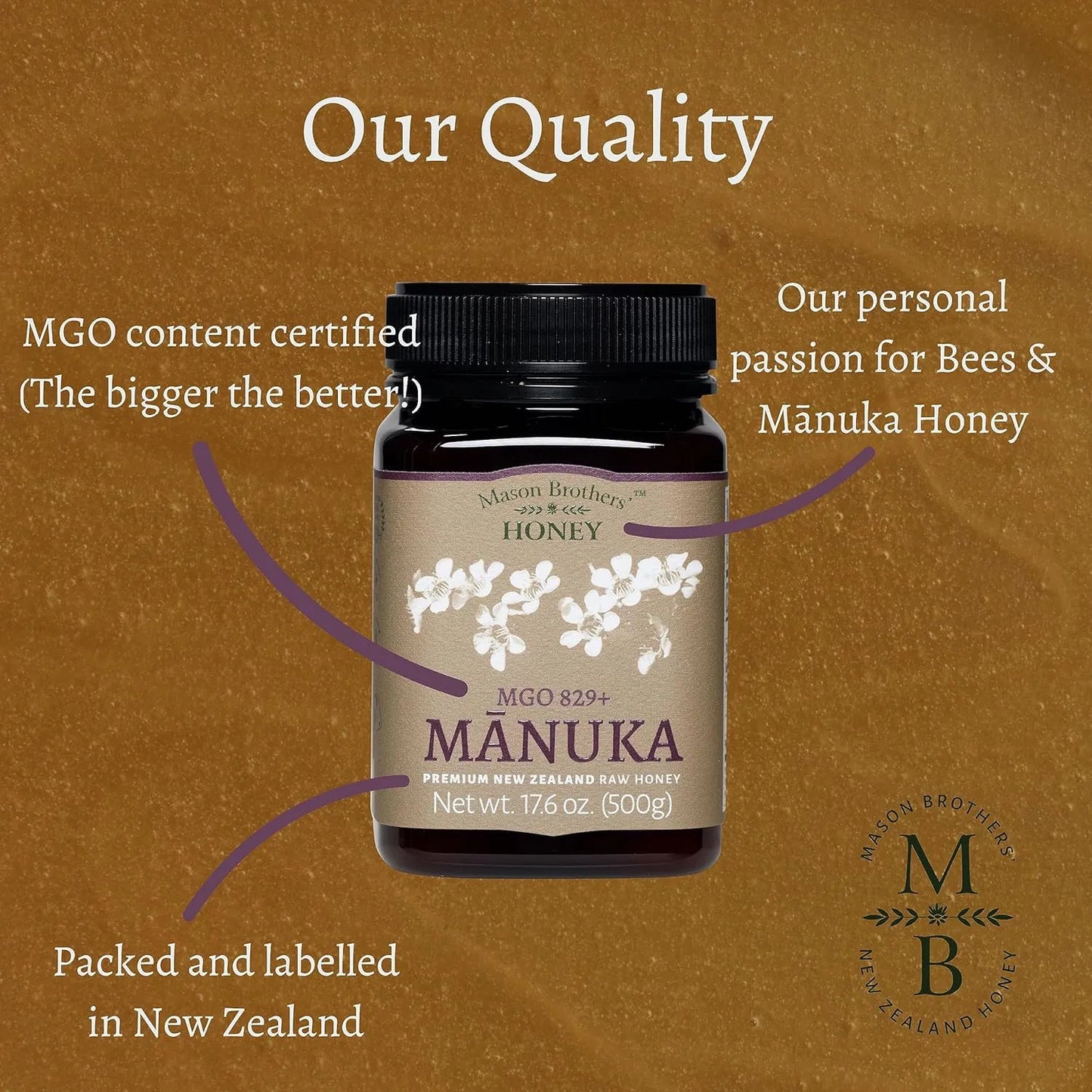 Miel Cruda De Manuka Mgo 829 500g Nueva Zelanda Certificada