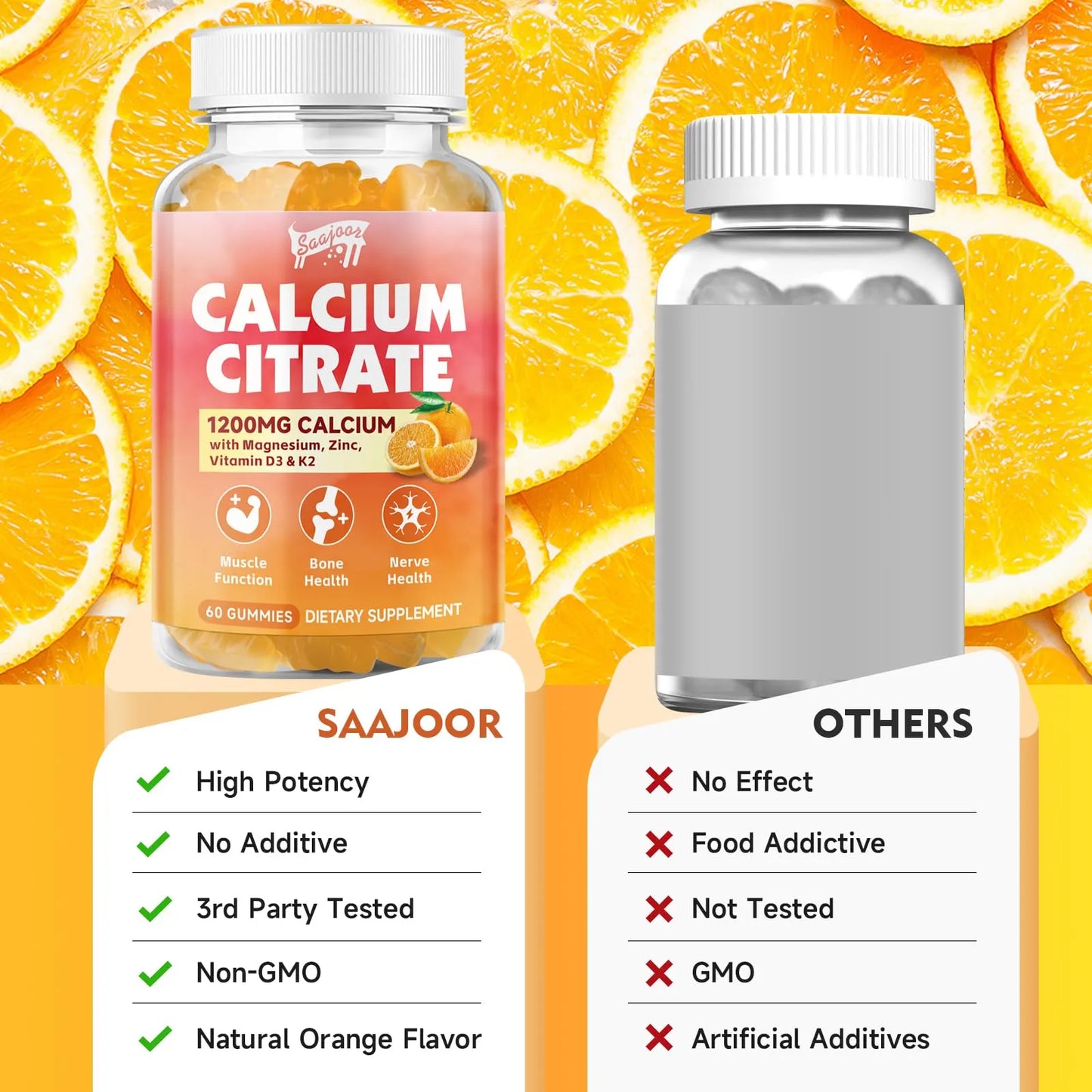 Gomitas De Citrato De Calcio 1200 Mg Con Vitamina D3 K2 Magnesio Zinc Soporte Oseo E Inmunidad