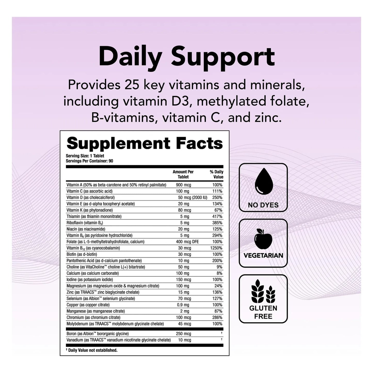 Multivitaminico Multimineral Sin Hierro 90 Dias Vitamina D3 B12 Antioxidantes