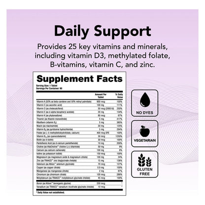 Multivitaminico Multimineral Sin Hierro 90 Dias Vitamina D3 B12 Antioxidantes