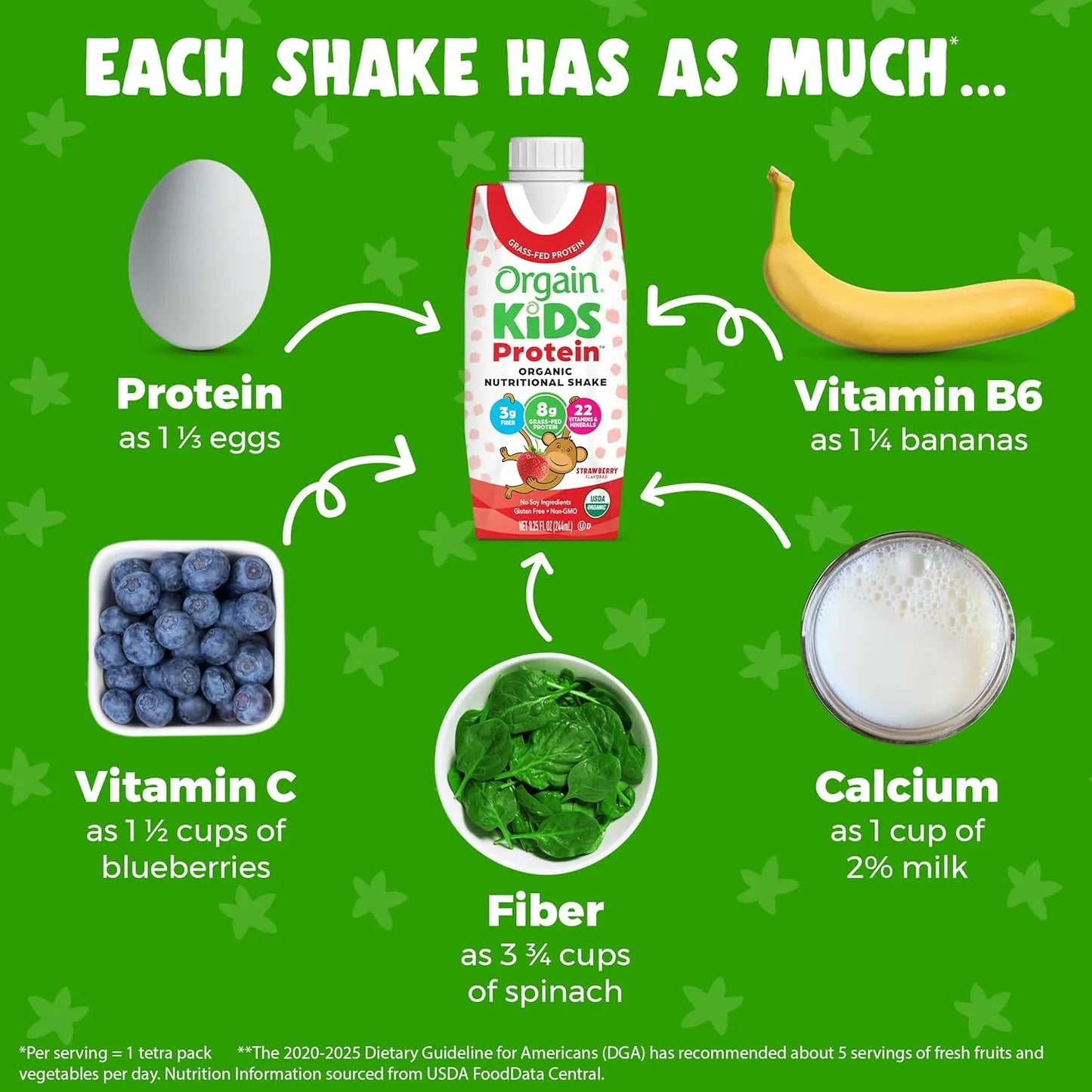 Batido Nutricional Orgánico Para Niños Sabor Fresa Orgain Kids 8.25 Oz Paquete De 12
