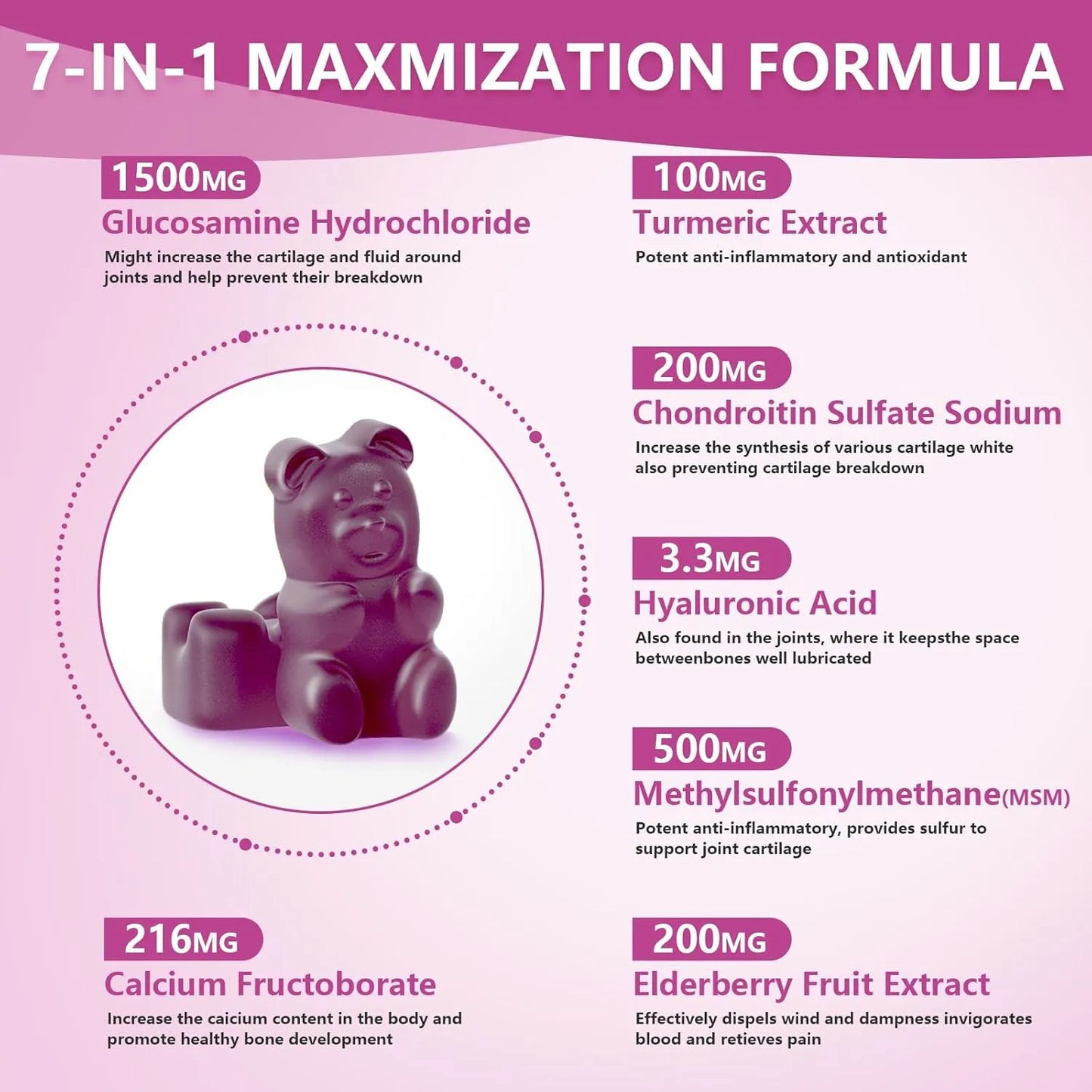 Gomitas De Glucosamina Condroitina MSM Cúrcuma 120 Unidades Soporte Articular