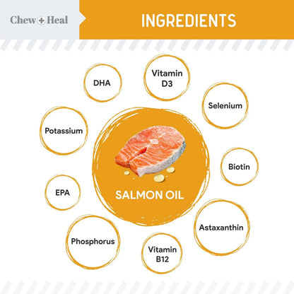 Aceite De Salmón Natural Para Perros Y Gatos 32 Onzas Rico En Omega 3 Piel Y Pelaje Saludable