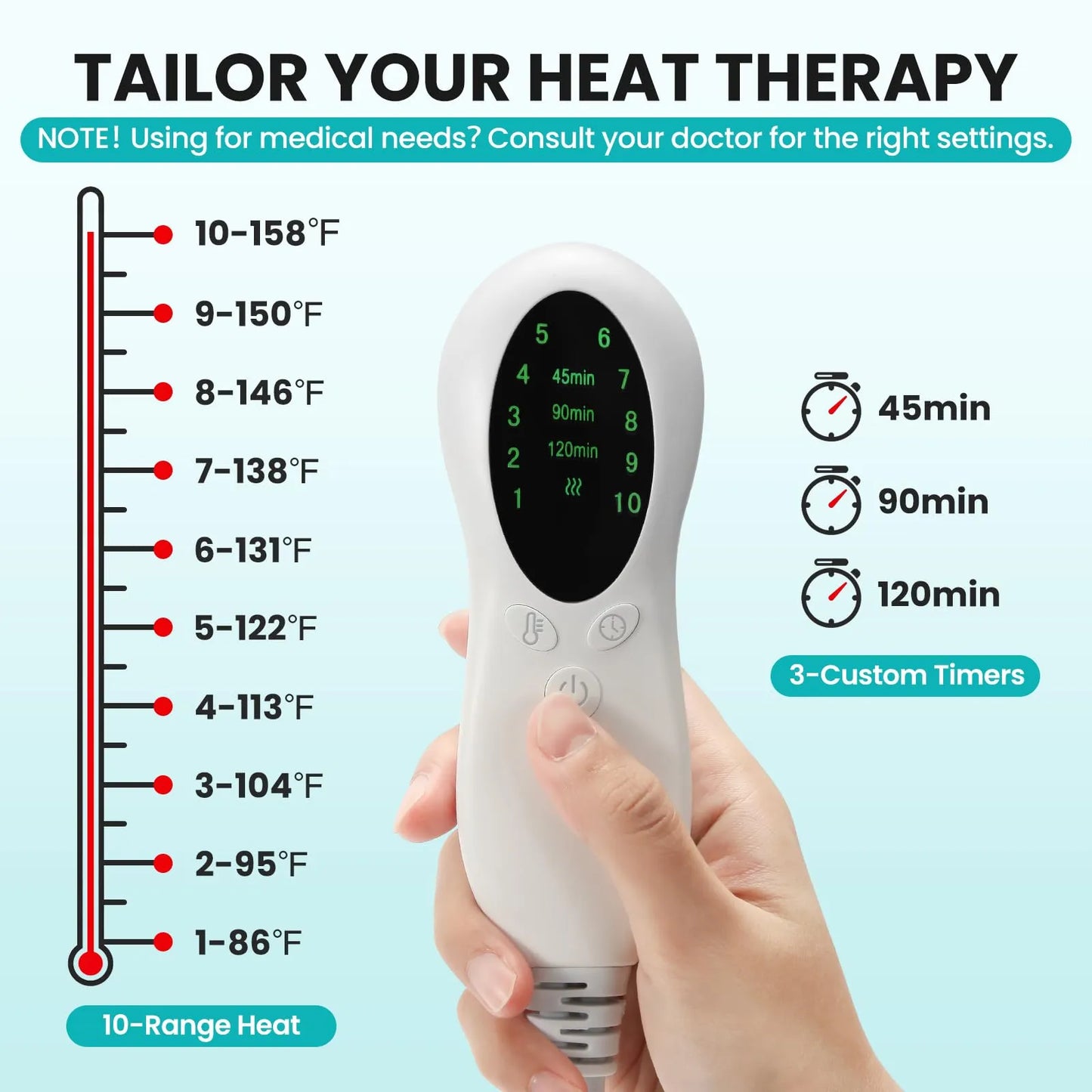 Almohadilla Térmica Cadera Alivio Dolor Ciática Soporte Lumbar Terapia Calor