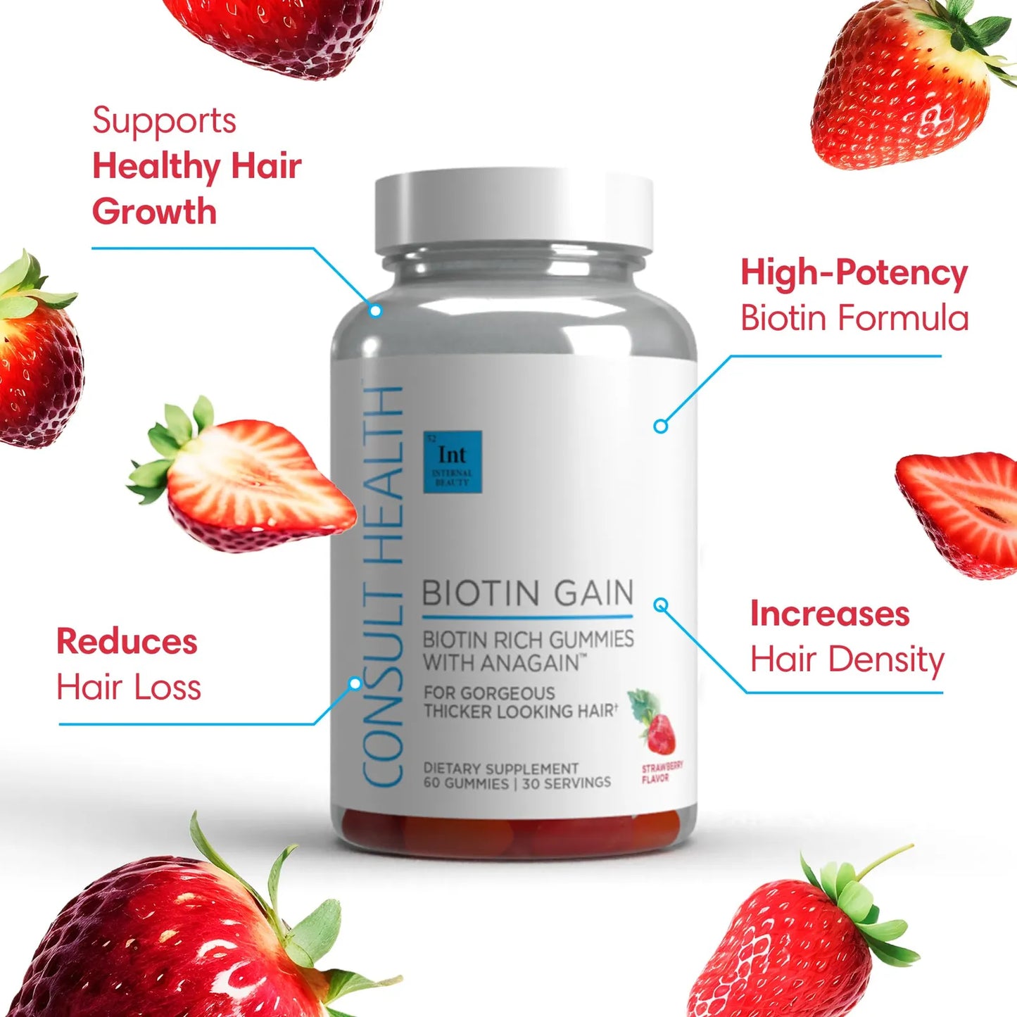 Gomitas De Biotina Con Anagain 10000 Mcg Para Cabello Fuerte Y Saludable