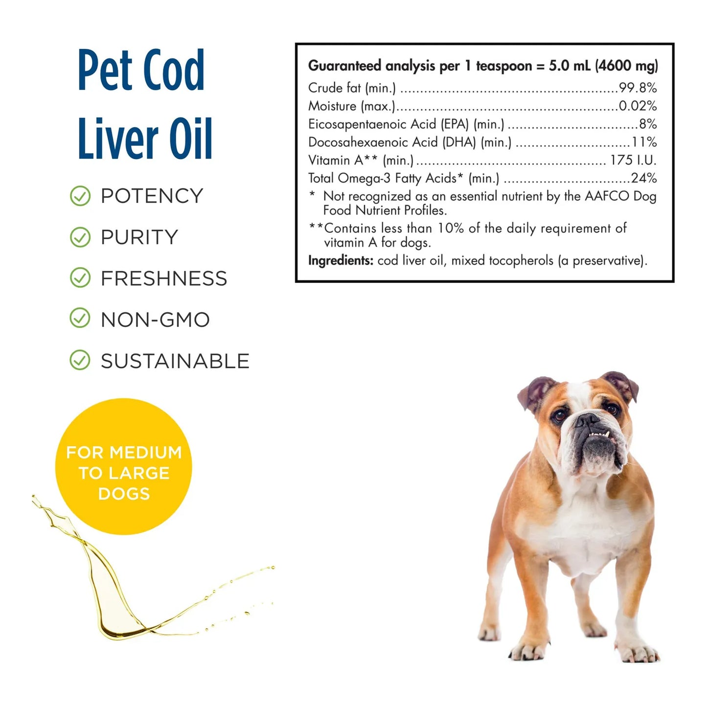 Aceite De Higado De Bacalao Para Mascotas 8 Onzas Omega 3 Piel Y Pelaje Saludable