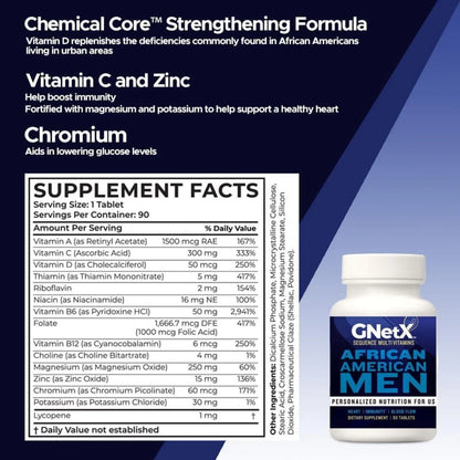 Multivitaminas Para Hombres Afroamericanos Con Vitamina C Zinc Y Vitamina D