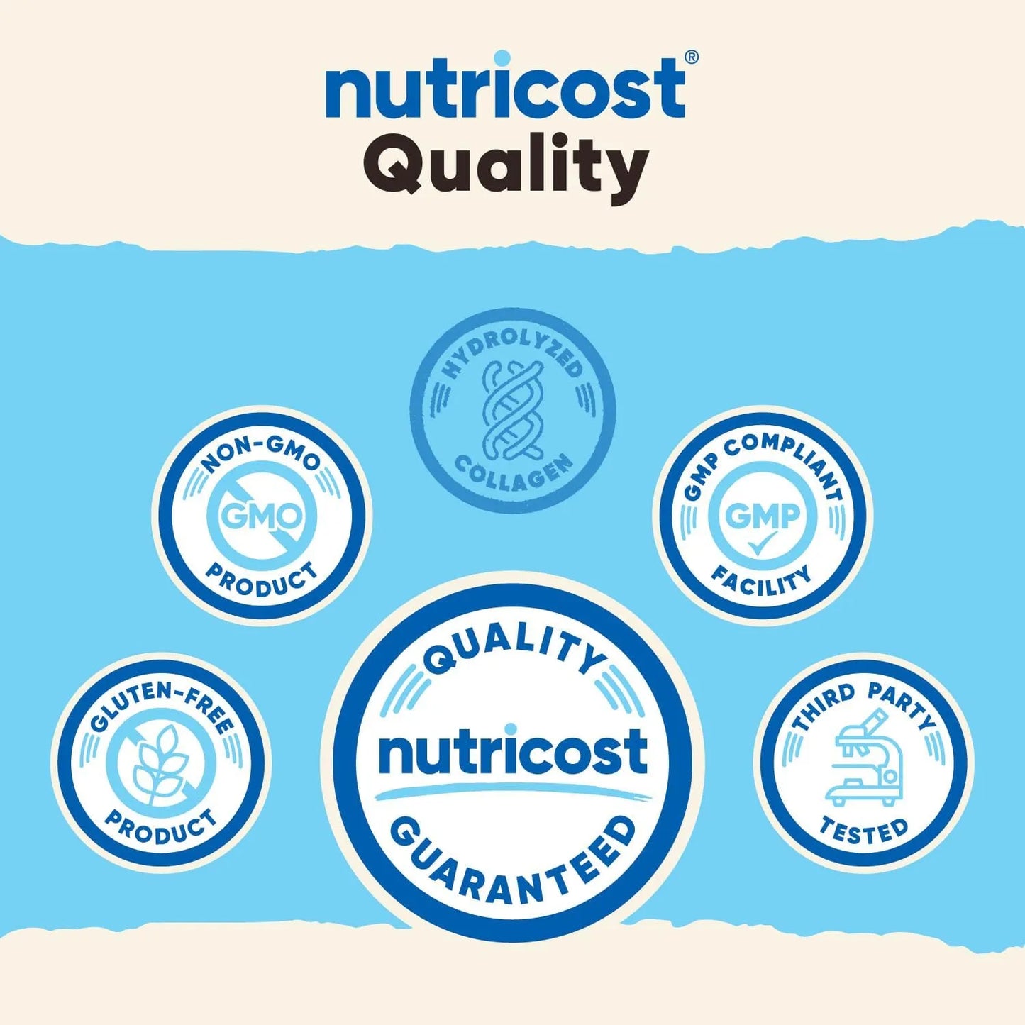 Complejo Proteínas Colágeno Múltiple Sabor Neutro 30 Porciones Nutricost Suplemento Con Biotina Y Ácido Hialurónico
