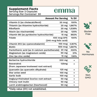 Emma Salud Intestinal Paquete De 4 Alivio De Gases Y Hinchazon Digestión Perfecta
