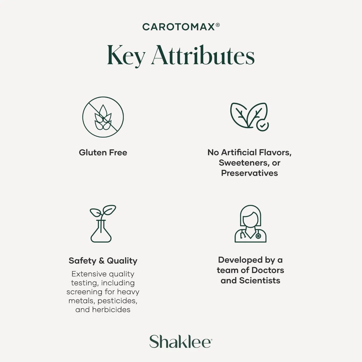 Cápsulas Blandas De Carotenoides Shaklee Carotomax 90 Unidades Antioxidantes Para Salud Ocular