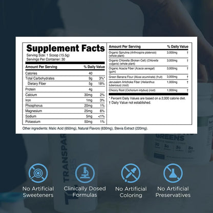Prebiotic Greens Suplemento Superalimenticio Antioxidantes Espirulina Chlorella 30 Porciones