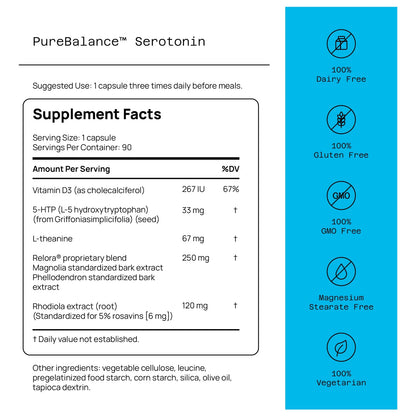 Suplemento 5 HTP Con Relora Y Rhodiola 90 Capsulas Aumenta Serotonina Naturalmente
