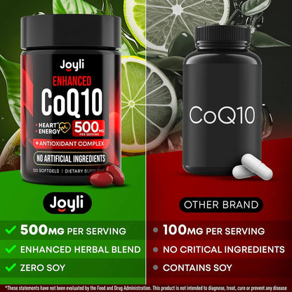 Coq10 Alta Absorción 500 Mg 120 Cápsulas Blandas Energía Salud Corazón