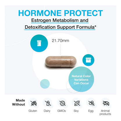 Suplemento Hormonal Mujer Extracto Brocoli Desintoxicacion Equilibrio E