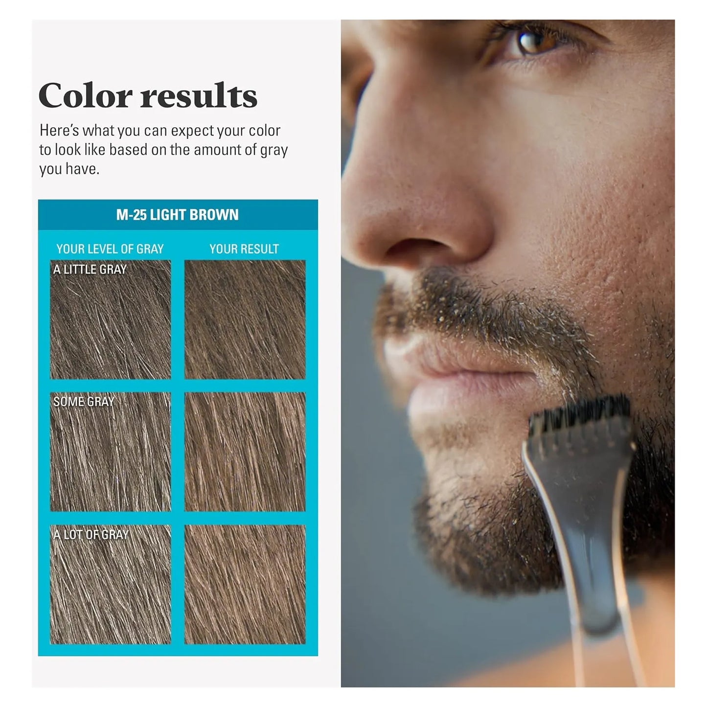 Tinte Bigote Barba Just For Men Cubre Canas Con Biotina Y Aceite De Coco