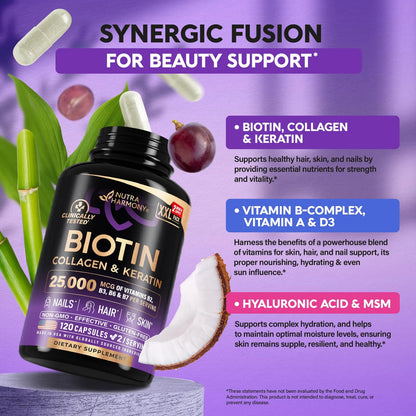 Biotina Colágeno Queratina 25000 Mcg Suplemento Cabello Piel Uñas Vitaminas B