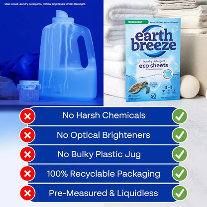 Hojas De Detergente Concentrado Earth Breeze 60 Cargas Aroma Fresco Sin Plastico