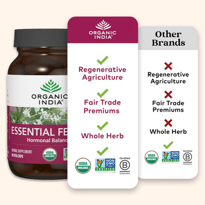 Capsulas Organicas Equilibrio Hormonal Femenino Salud Reproductiva Ayurvedico Certificado USDA