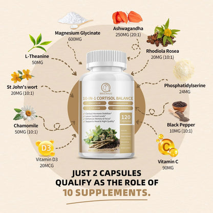 Suplemento Reductor De Cortisol Con Magnesio Ashwagandha Y Rhodiola 120 Capsulas