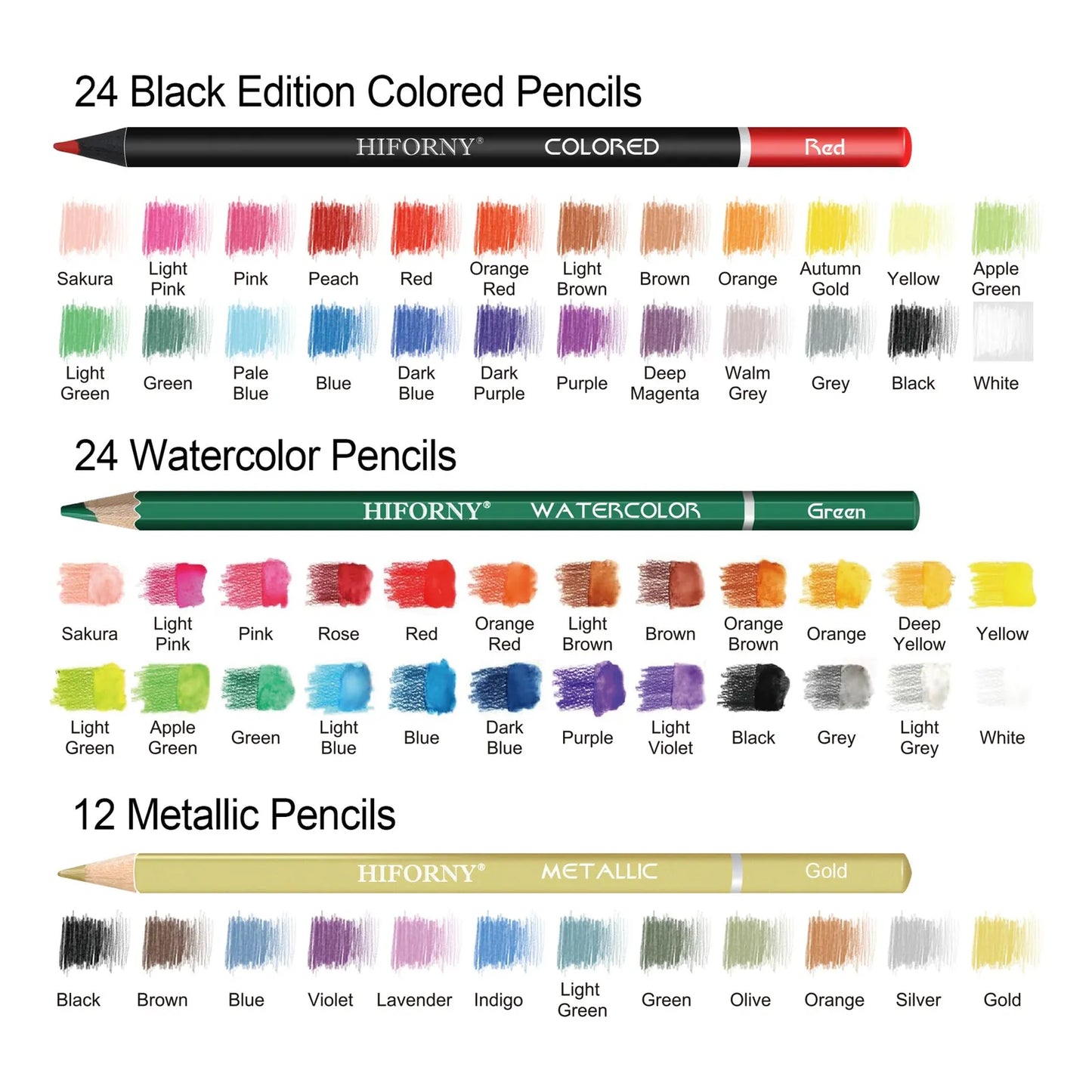Kit Completo 136 Piezas Dibujo Profesional Grafito Carbon Acuarela Colores Metalicos