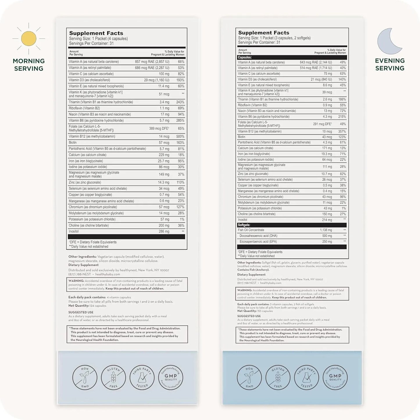 Vitamina Prenatal Segundo Trimestre HealthyNest Desarrollo Cerebral Fetal