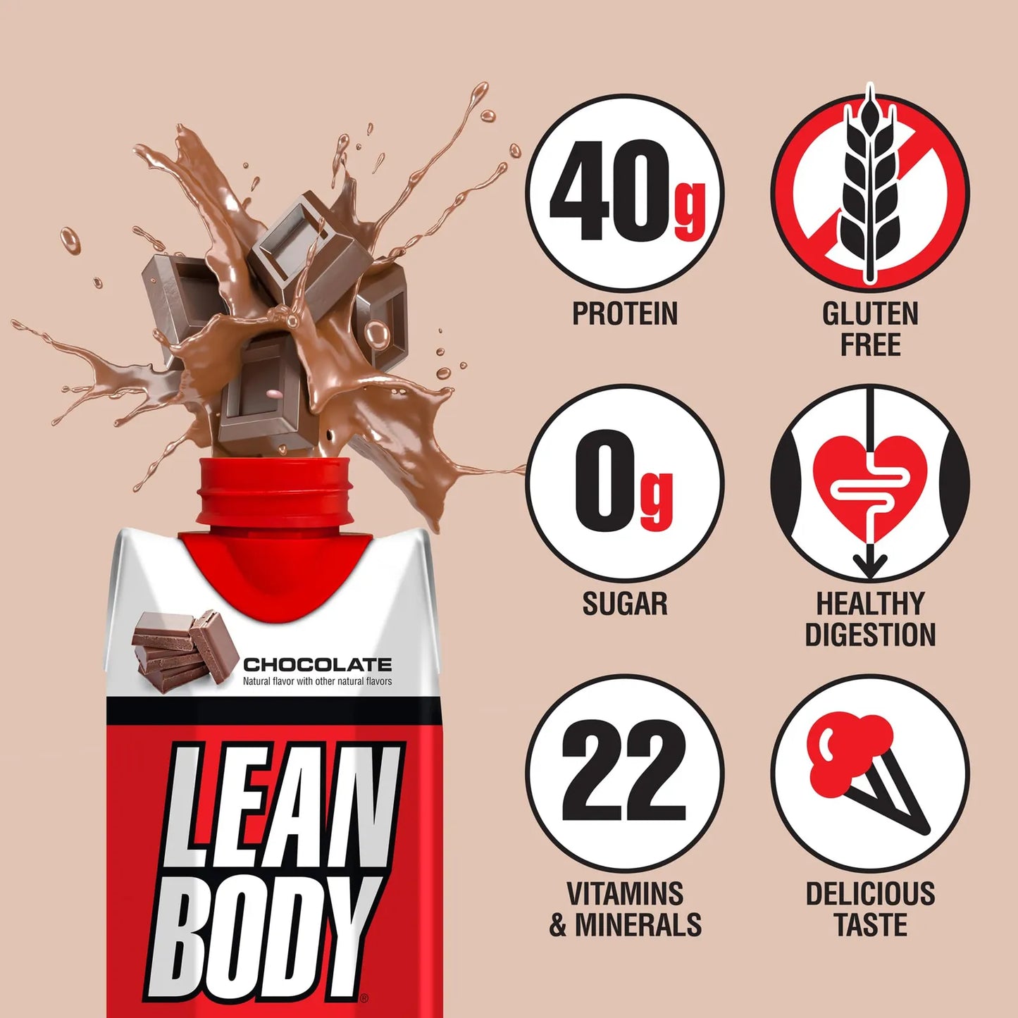Batido De Proteína Listo Para Beber 40g Sabor Premiado Sin Azúcar