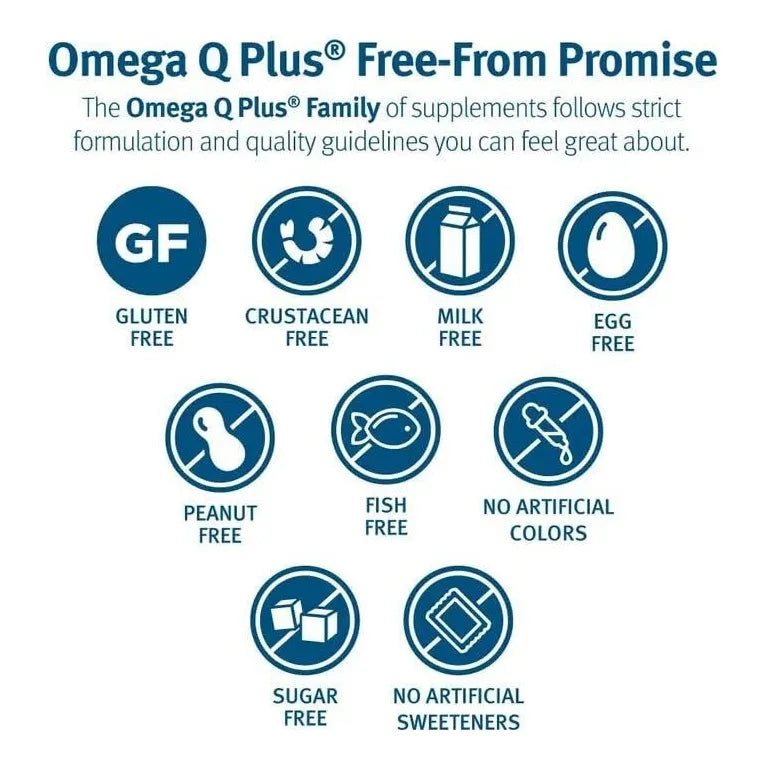 Omega Q Plus Resveratrol Y Cúrcuma Con Coq10 Suplemento Para Circulación Y Salud Cardíaca 90 Días