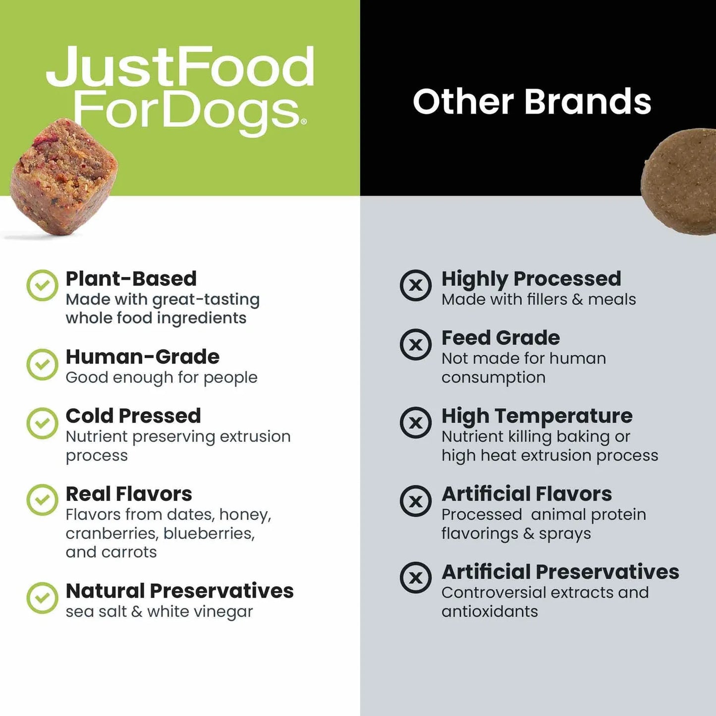 Masticables Suaves Para Perros Cuidado Piel Alergias Alivio 45 Unidades