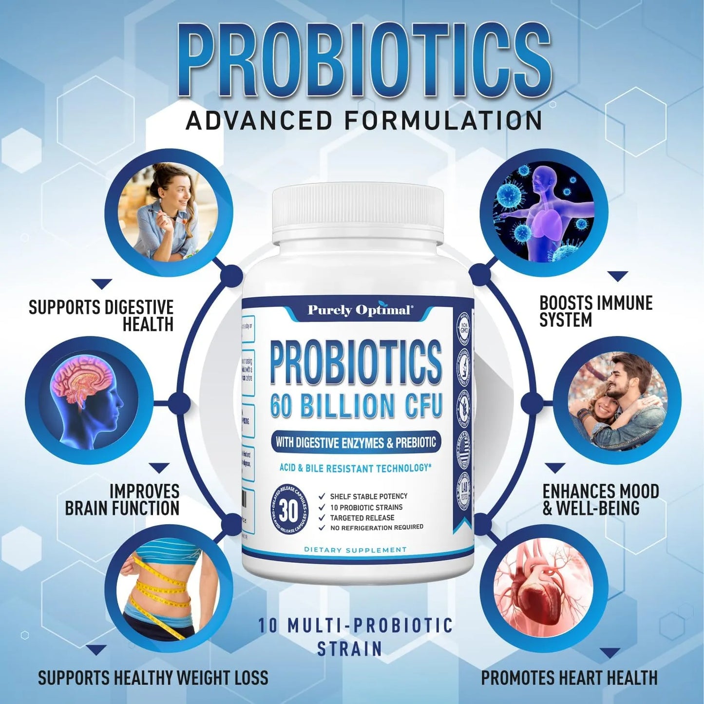 Probióticos Premium 60 Mil Millones CFU Con Prebióticos Orgánicos Y Enzimas Digestivas Para Salud Intestinal