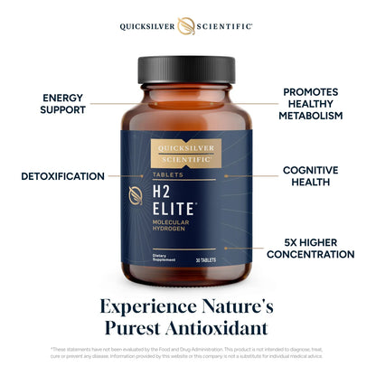 H2 Elite Tabletas Hidrogeno Molecular Para Energia Metabolismo Y Desintoxicacion