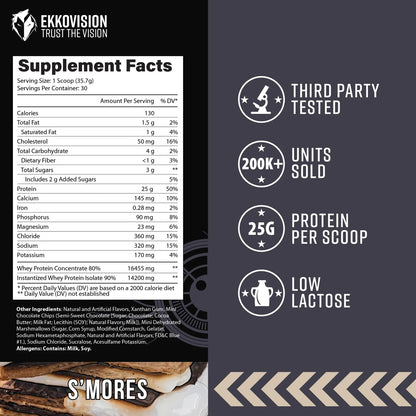 Proteína En Polvo Sabor S'Mores 25G Por Cucharada Baja En Lactosa