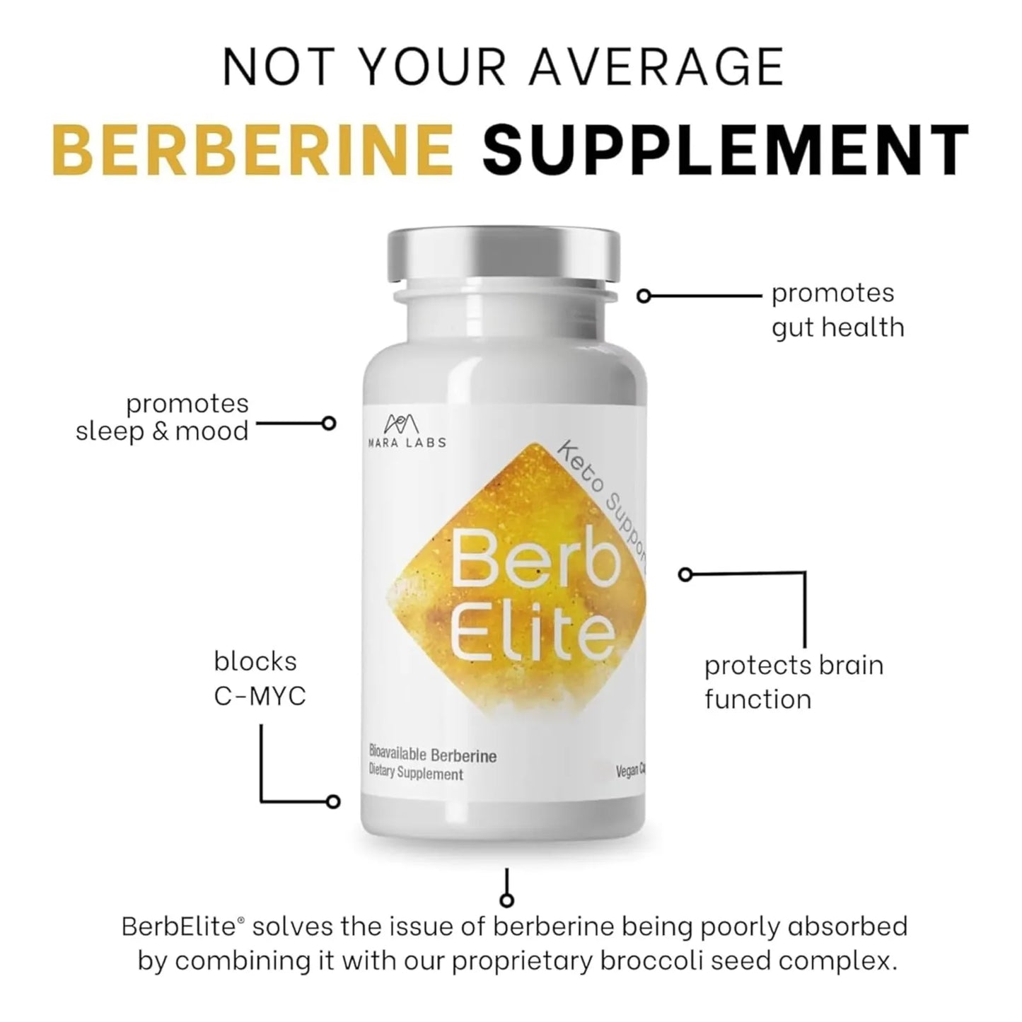 Complejo De Semillas De Brócoli Y Berberina HCL 350 Mg BerbElite 30 Cápsulas Veganas