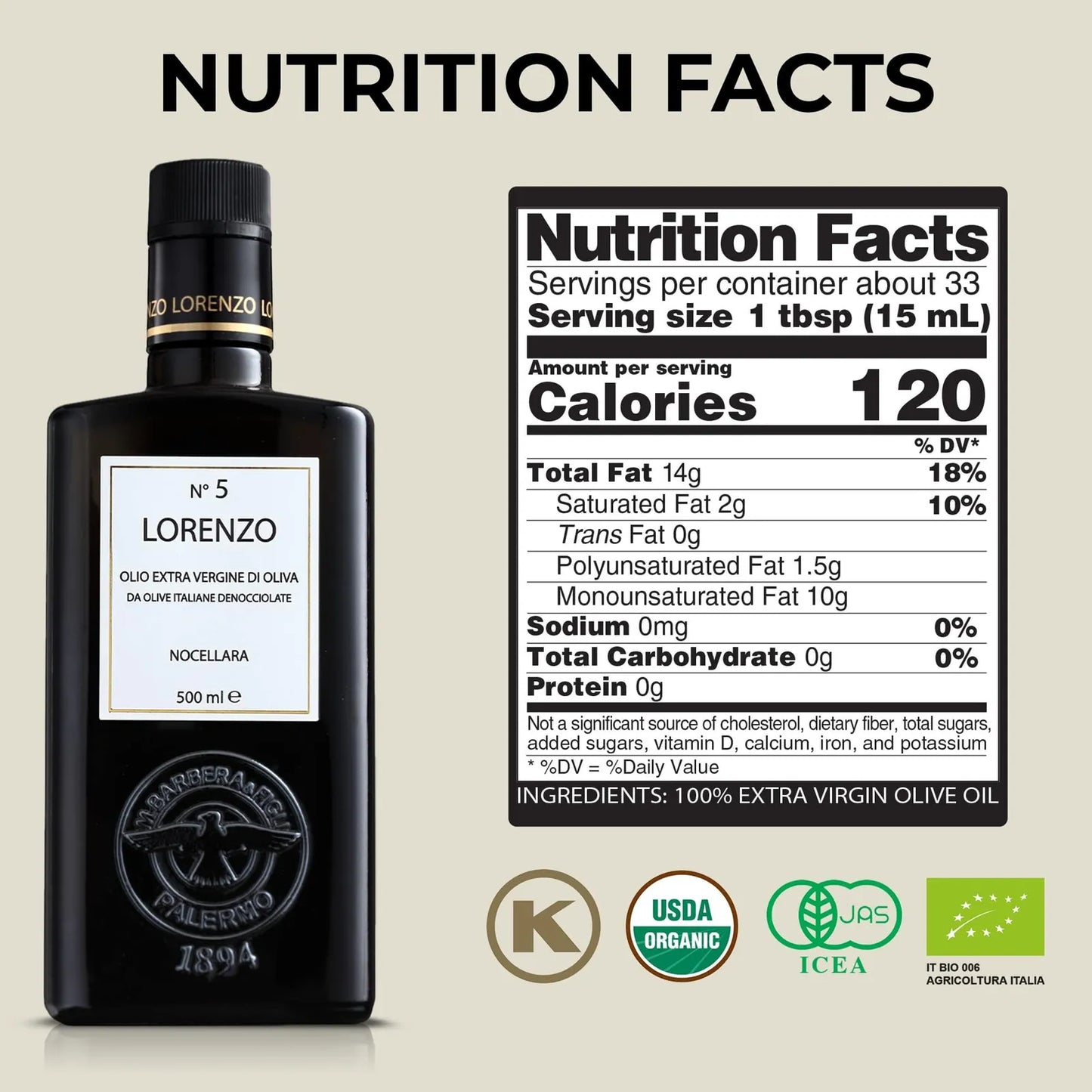Aceite De Oliva Virgen Extra Afrutado Nocellara Del Belice Lorenzo