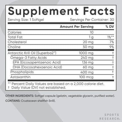 Aceite De Krill Antártico EPA DHA Omega 3 Fosfolípidos Astaxantina 1000 Mg 30 Cápsulas