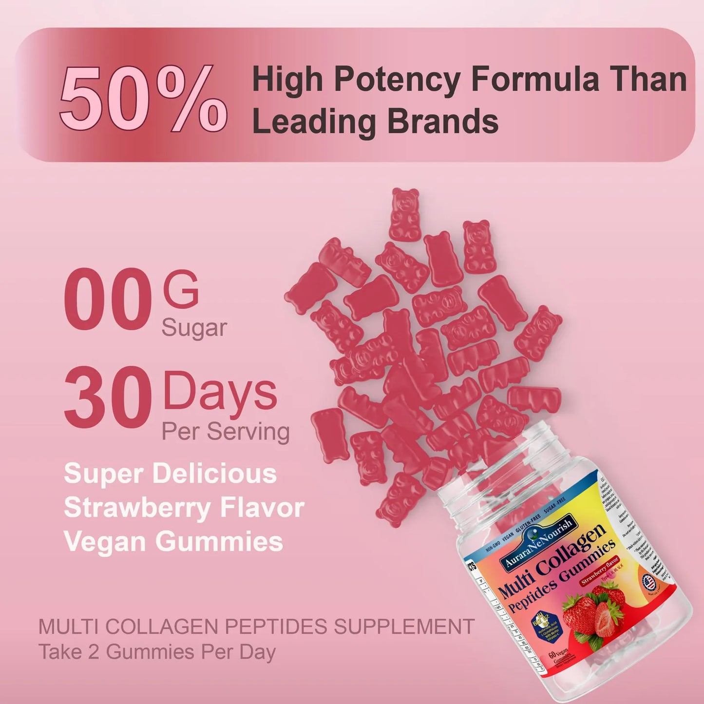 Gomitas De Colágeno Múltiple Hidrolizado 5000 Mg Con Biotina Y Vitaminas