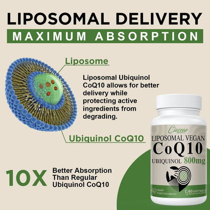 Coenzima Q10 Ubiquinol 800 Mg Cápsulas Antioxidante Energía Y Salud Cardíaca