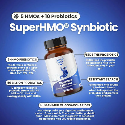 Cápsulas Sinbióticas SuperHMO 5 Prebióticos 40 Mil Millones Probióticos