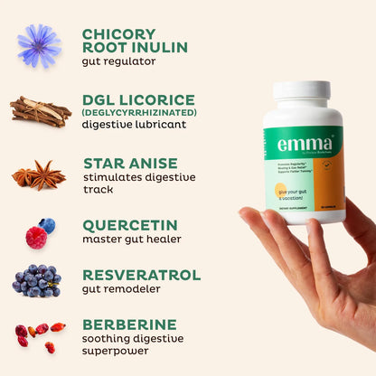 Emma Salud Intestinal Paquete De 4 Alivio De Gases Y Hinchazon Digestión Perfecta