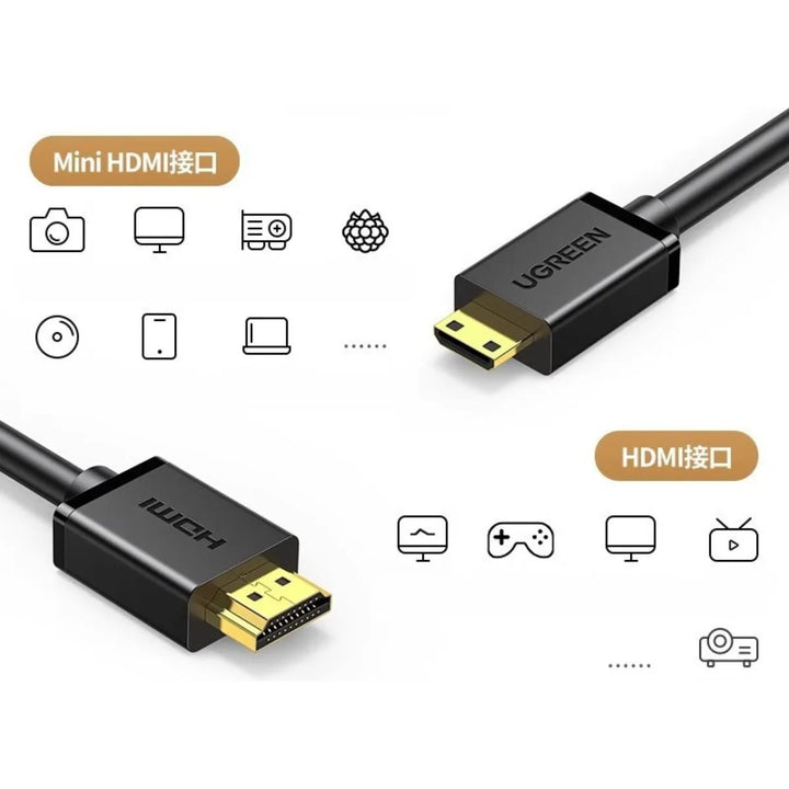 Cable Hdmi Ugreen 10118 Mini A Estándar 3m Alta Definición - Imagen 2