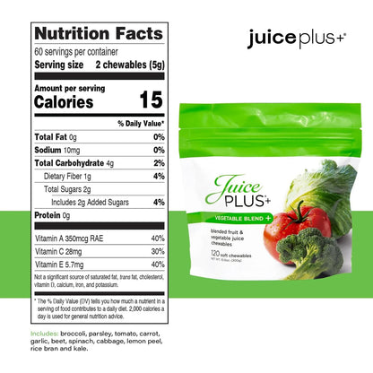 Gomitas Masticables De Frutas Y Verduras JuicePlus+ 4 Bolsas Nutricion Completa