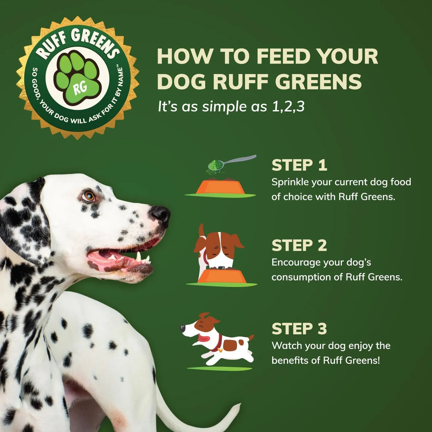 Suplemento En Polvo Para Perros Con Probióticos Y Enzimas Digestivas Mejora Articulaciones Y Digestión