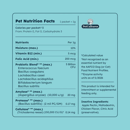 Probióticos En Polvo Para Perros Salud Intestinal Prebióticos Y Enzimas Digestivas 30 Paquetes