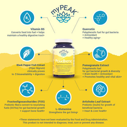 PeakBiotic Sinbiótico 50 Mil Millones UFC Probióticos Veganos Prebióticos Postbióticos