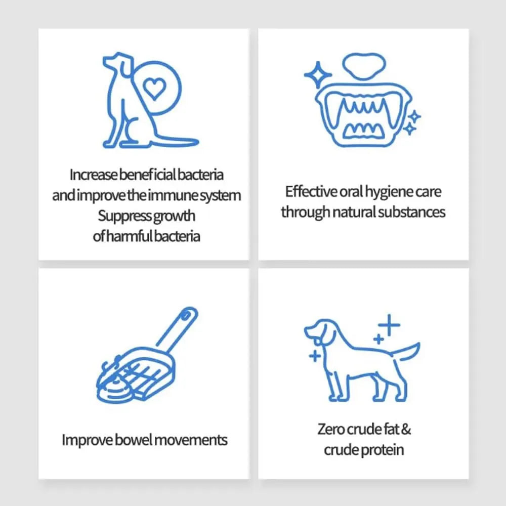 Probióticos En Polvo Para Perros Y Gatos Salud Intestinal 30 Unidades Labivet