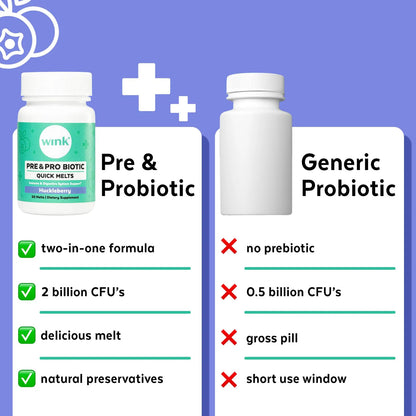 Wink Well Prebióticos Y Probióticos Sabor Arándano Salud Digestiva E Inmunidad 30 Tabletas