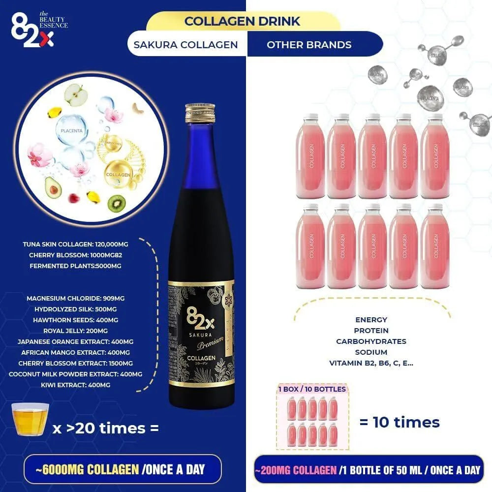 Colágeno Peptídico Marino Japonés Con 82 Plantas Fermentadas Piel Cabello Uñas