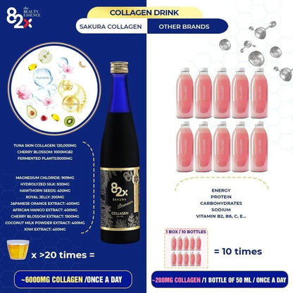 Colágeno Peptídico Marino Japonés Con 82 Plantas Fermentadas Piel Cabello Uñas