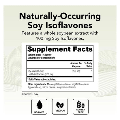 Theralogix IsoRel Extracto De Soja Integral Para Menopausia Y Prostata 90 Dias