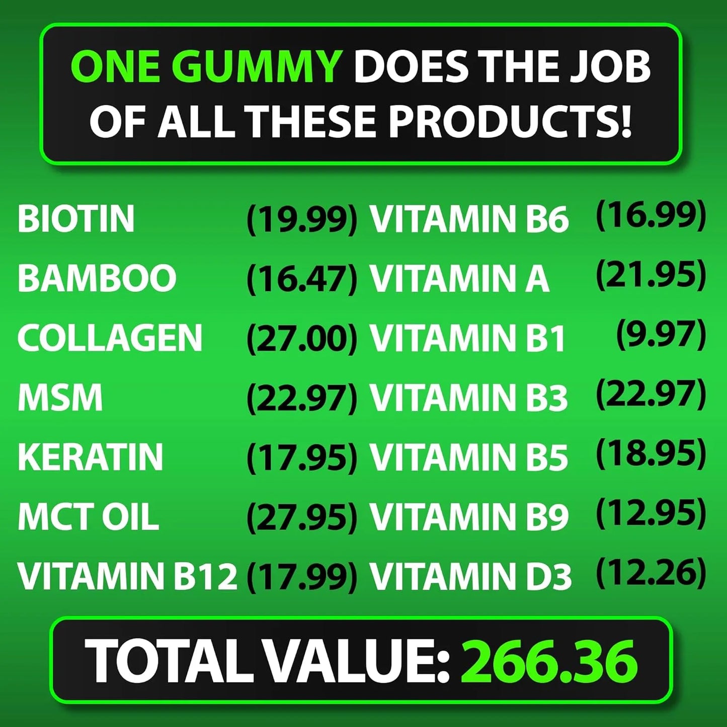 Vitaminas Para Barba Y Cabello Hombres Máxima Fuerza 620000 Mcg Biotina Colágeno MSM Queratina