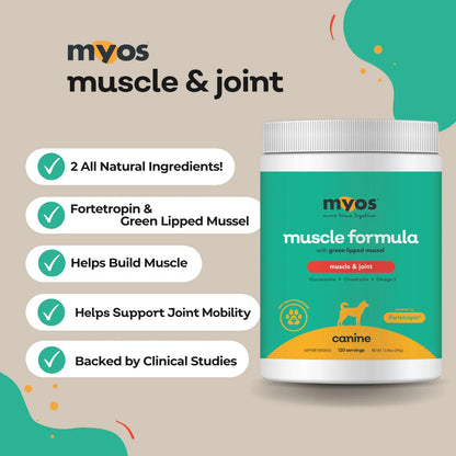 MYOS Músculo Y Articulación Fortetropina Con Mejillón Labial Verde 13.97 Oz Para Perros